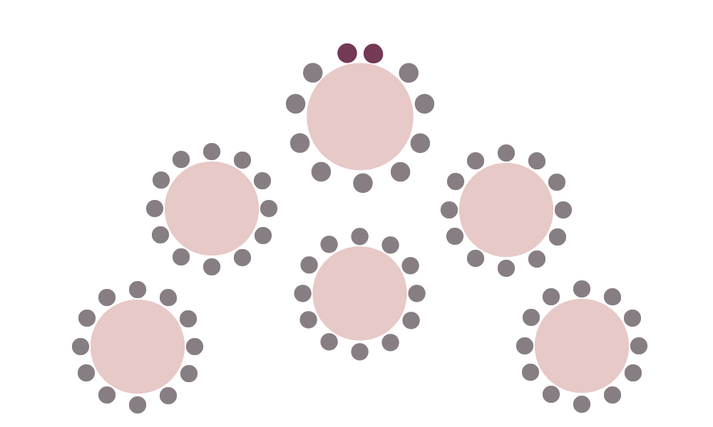 Runde Tische mit Platz für Gäste, ideal für eine gemütliche Atmosphäre.